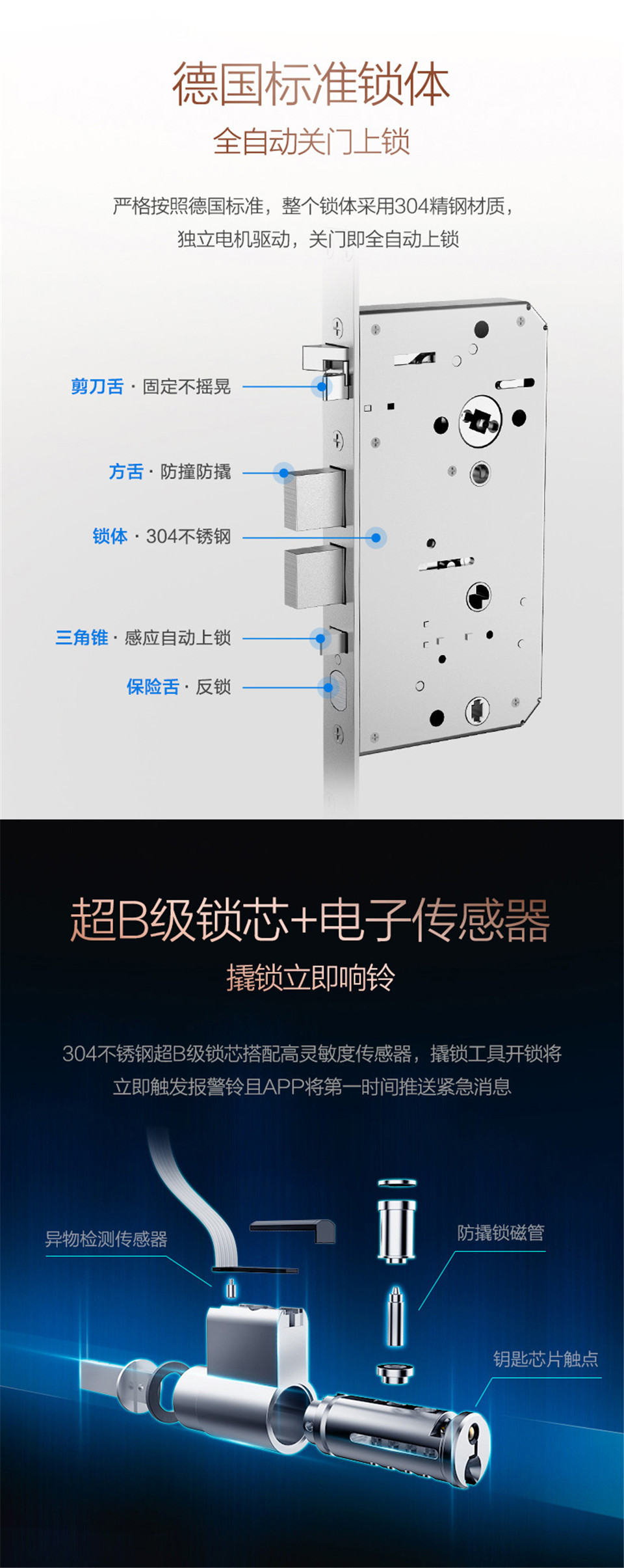 360指纹锁S1指纹解锁家用防盗门密码锁门锁电子锁特斯拉线圈 指纹锁批发